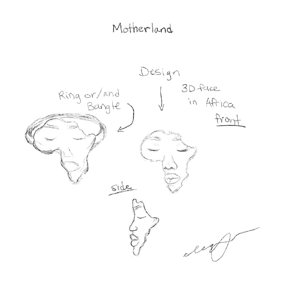 Motherland Ring - NUJUAL, Inc.